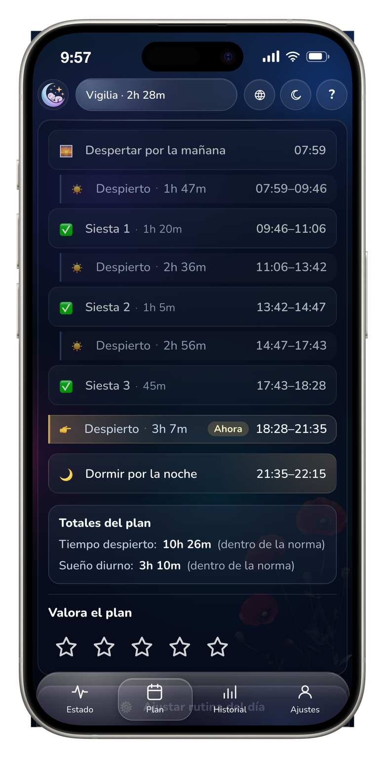 El plan del día y la próxima hora de dormir
