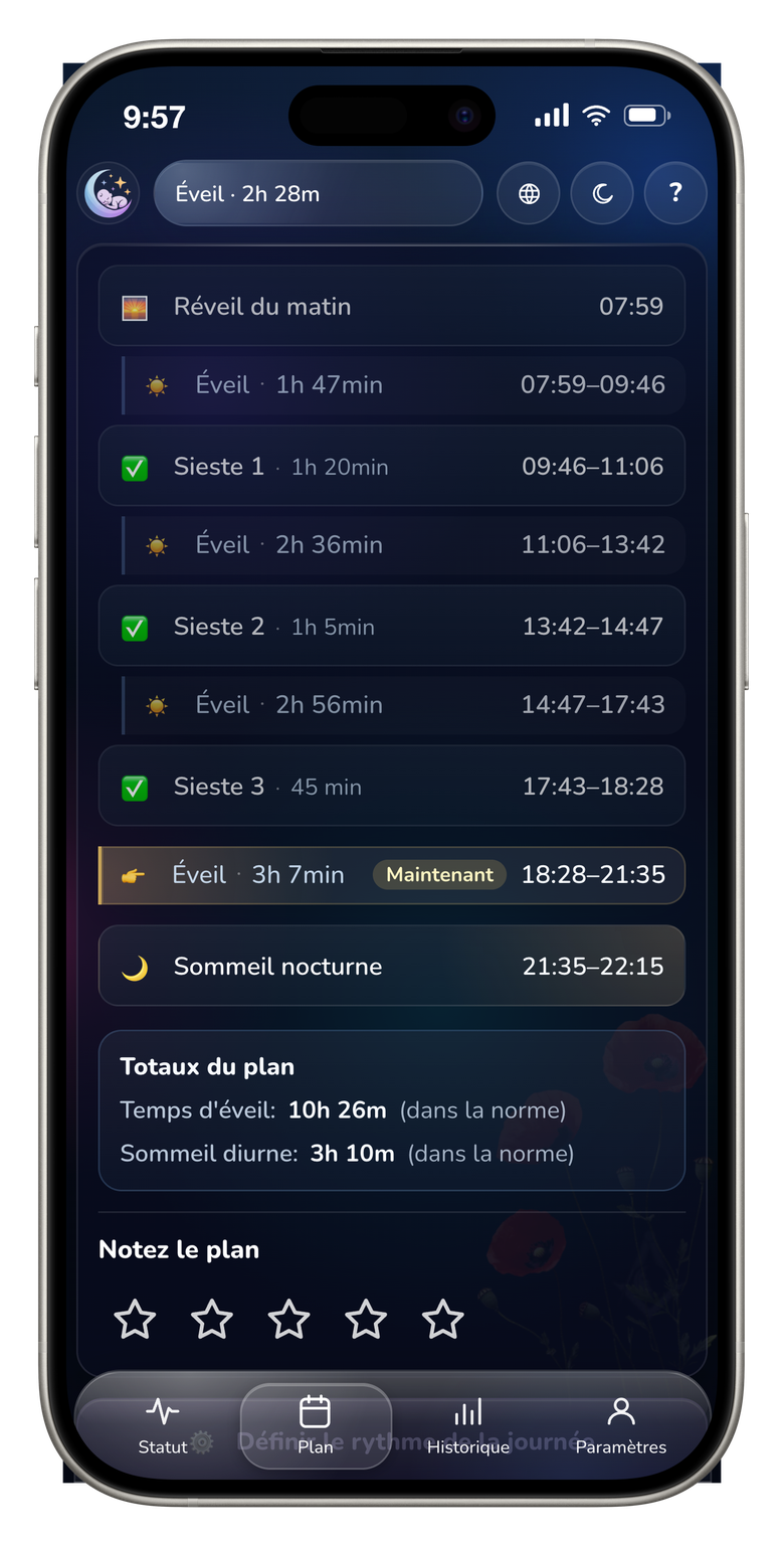 Le plan de la journée et le prochain coucher