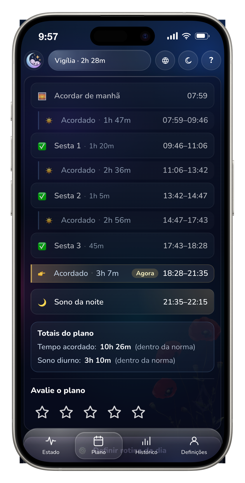 O plano do dia e a próxima hora de dormir